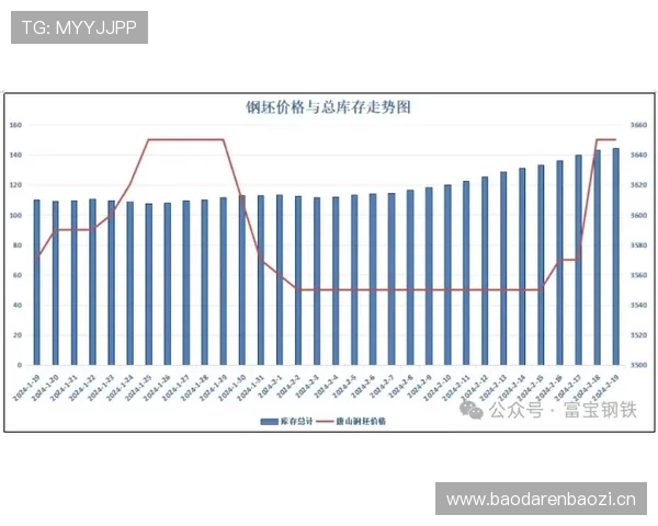 穆西亚拉数据是否虚高：进攻效率与比赛影响力解析