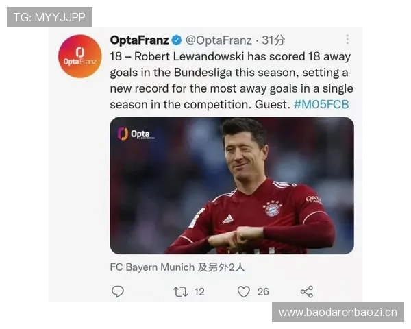 莱万德甲进球含金量：效率与对手强度解析