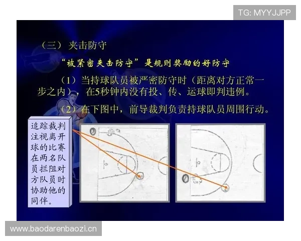 深入解析：篮球比赛中裁判协商判罚流程的具体规则