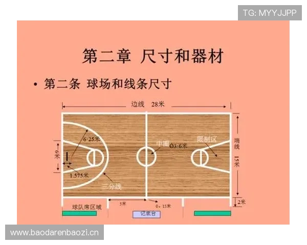 篮球限制区规则的准确含义是什么？关键点如何判断