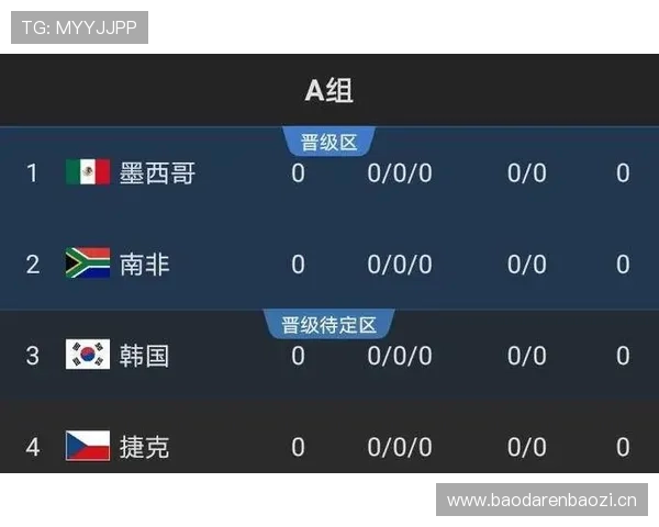 伊拉克2026世界杯预选赛赛程分析与出线形势预测 伊拉克2026世界杯预选赛赛程分析与出线形势预测